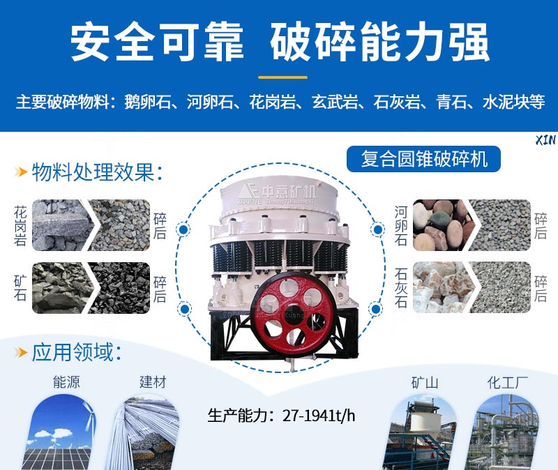 弹簧圆锥破适用广泛