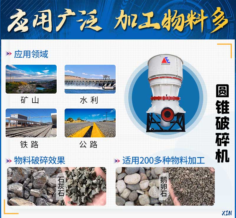 单缸援助破可处理物料