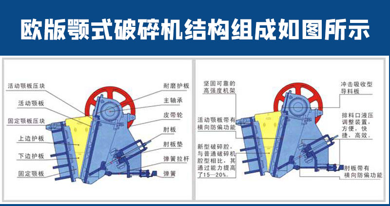 欧版鄂破结构组成