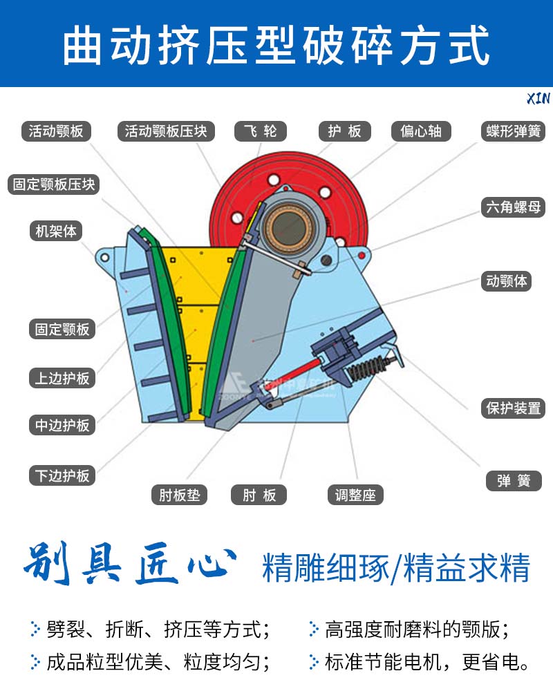 欧版鄂破工作原理