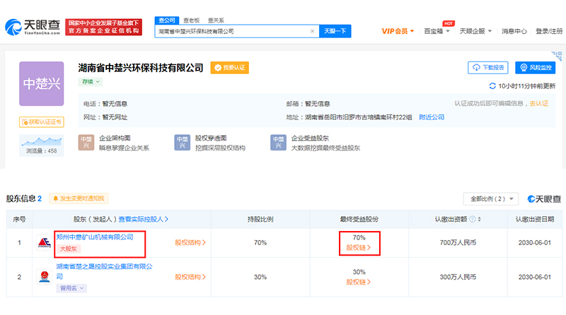 中意矿机大股东