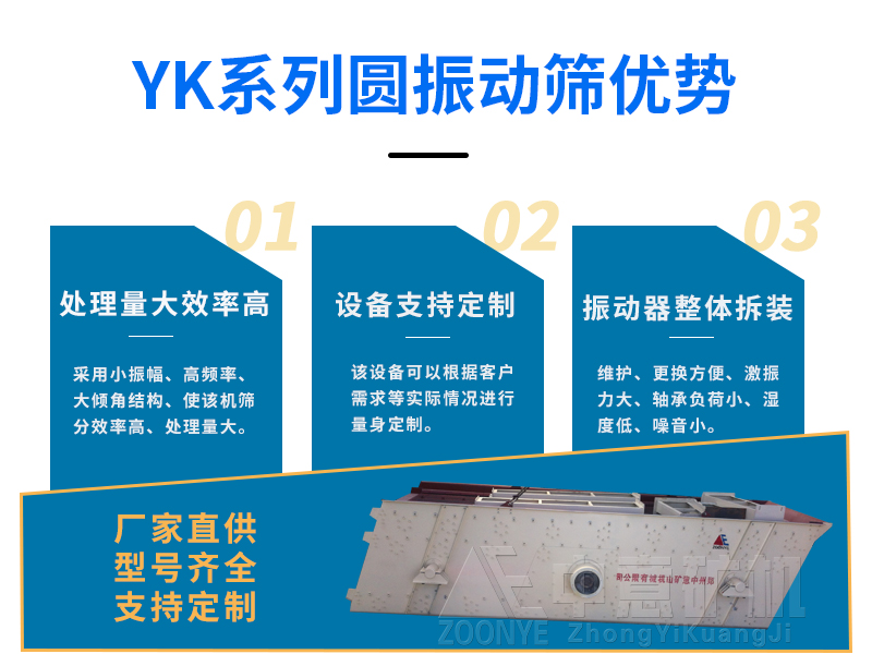 YK振动筛优势