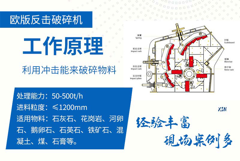 欧版反击破碎机工作原理