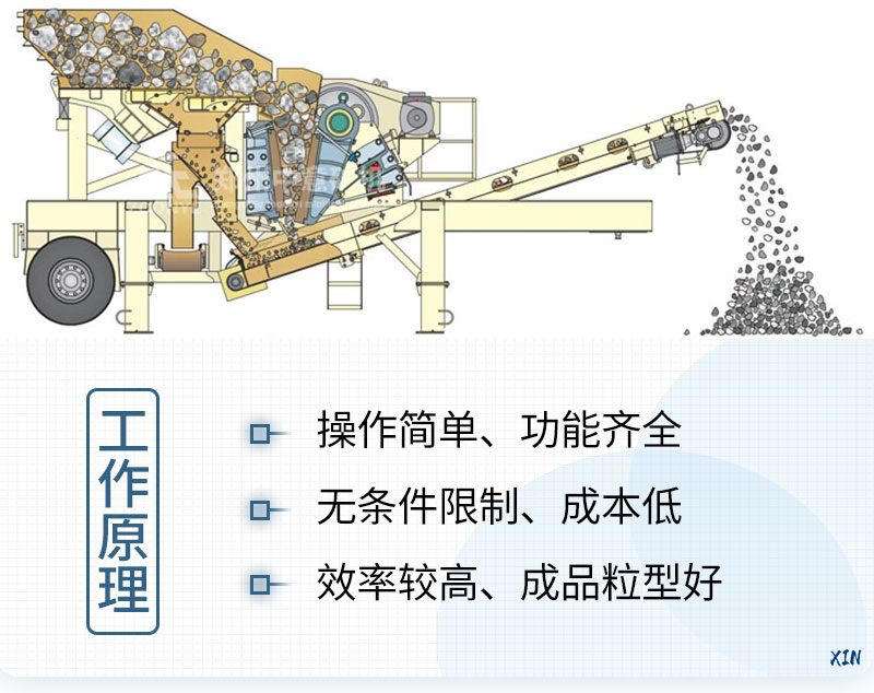 工作原理