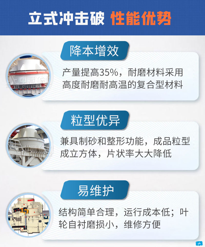 立式冲击破性能优势