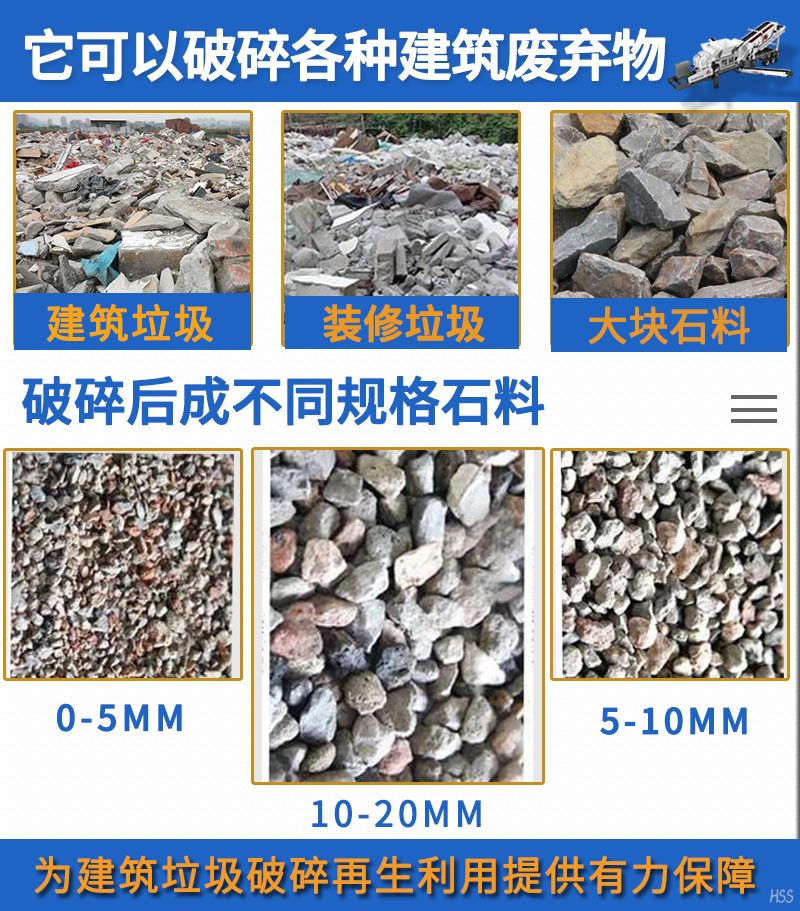 处理物料