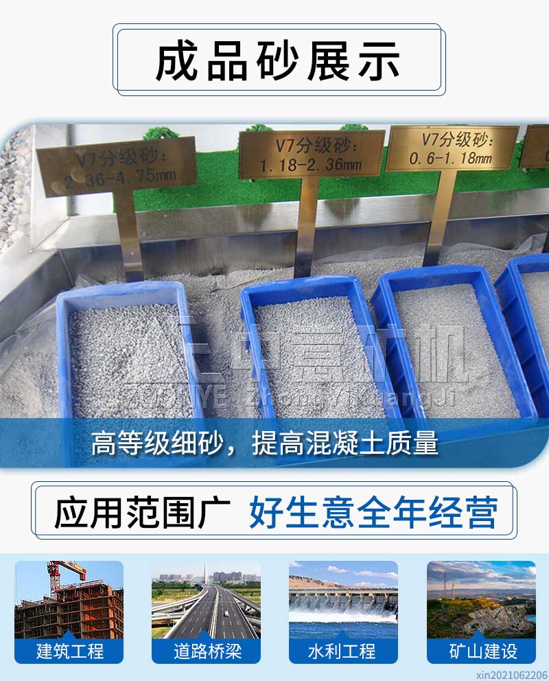 成品砂展示