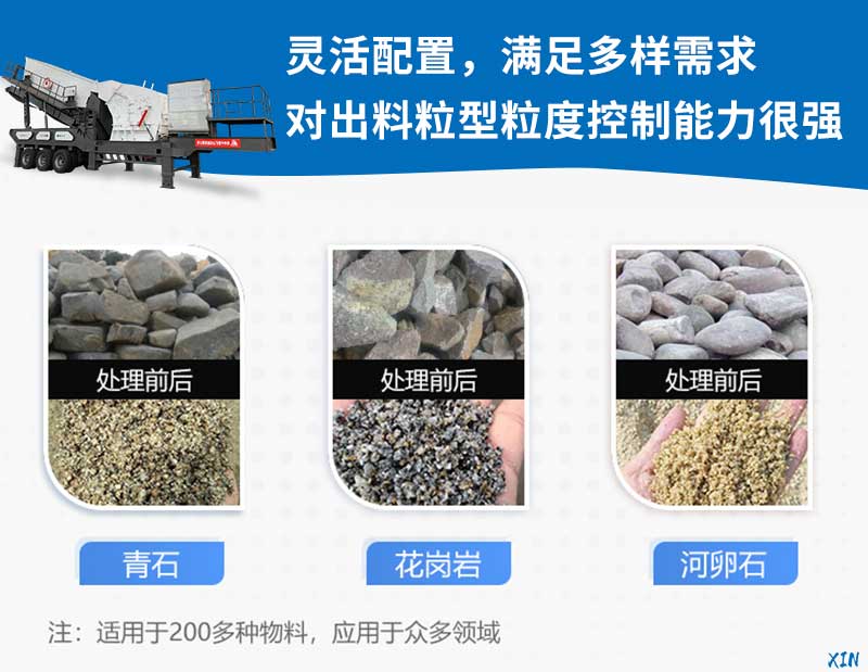 处理物料