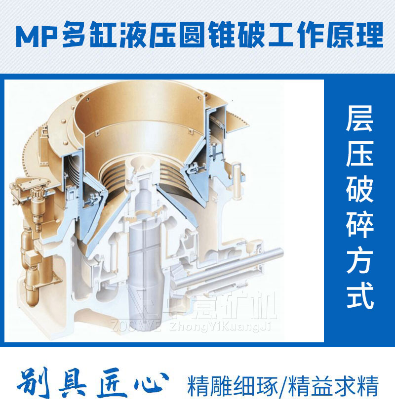 多缸液压圆锥破碎机工作原理