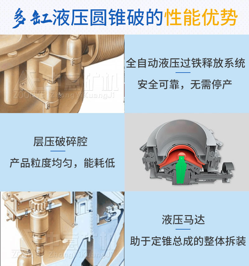 多缸液压圆锥破碎机优势