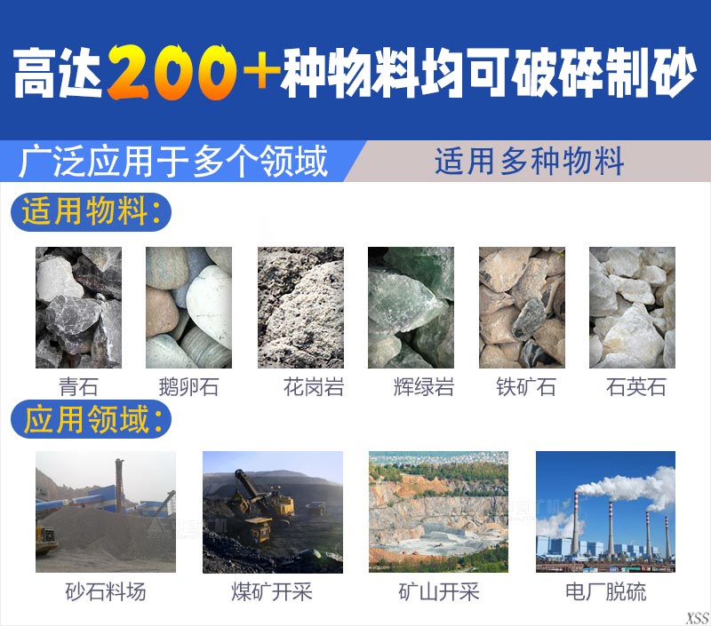 高达两百多种物料可破碎