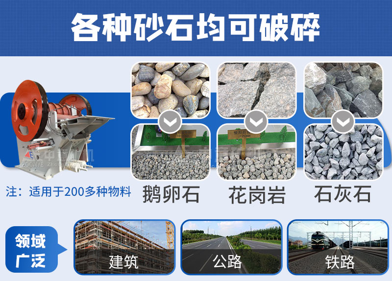 欧版鄂破可处理物料