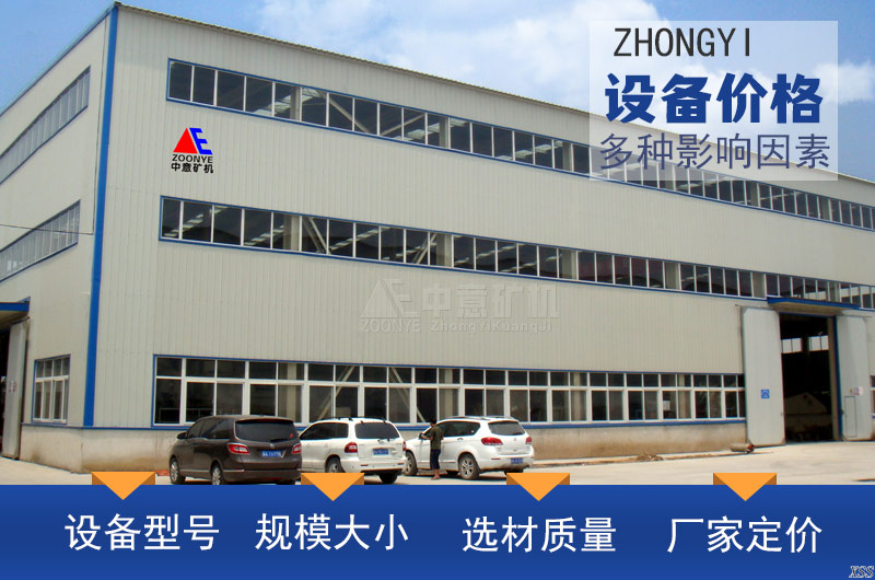 影响价格的因素