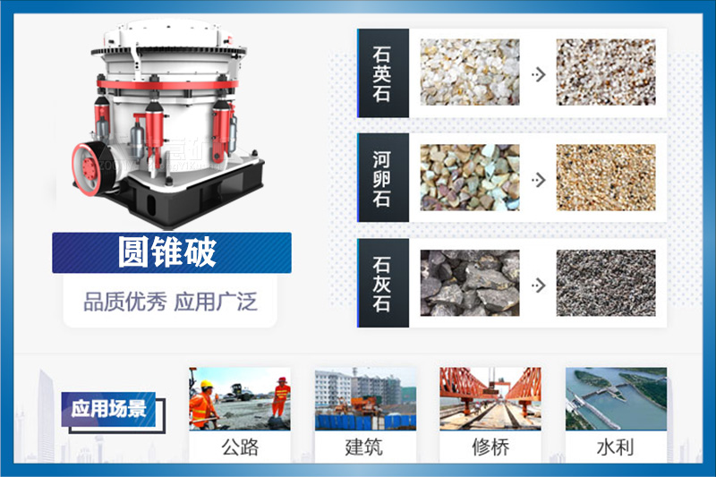 圆锥破碎机处理物料