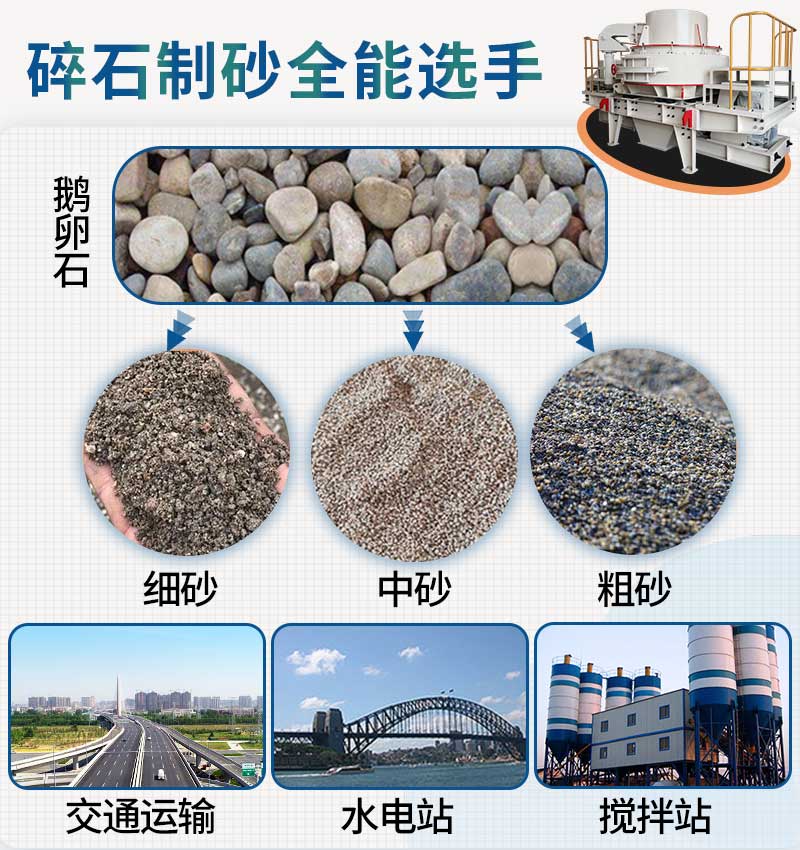 河卵石制砂机适合多种物料破碎制砂整形