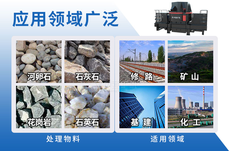 新型河卵石制砂机软硬岩通吃，成品物料粒度均匀
