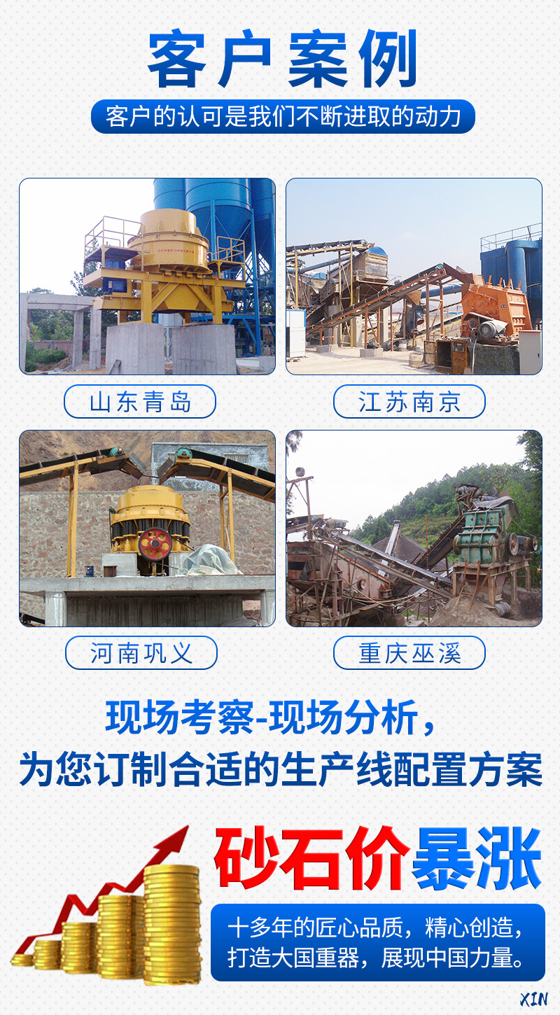 案例