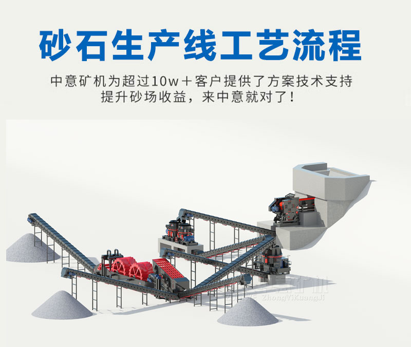 工艺流程