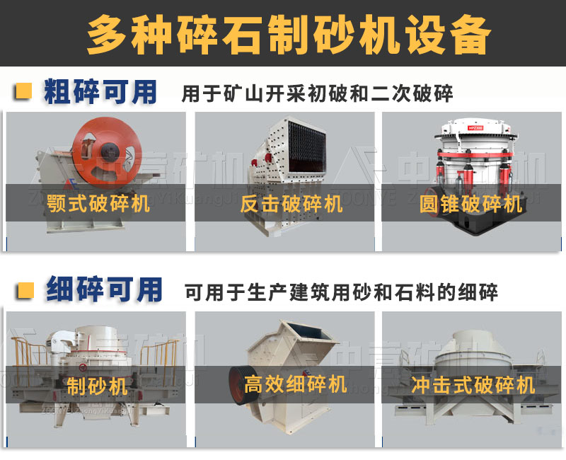 破碎设备