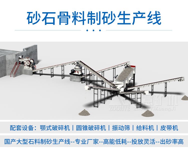 砂石生产线