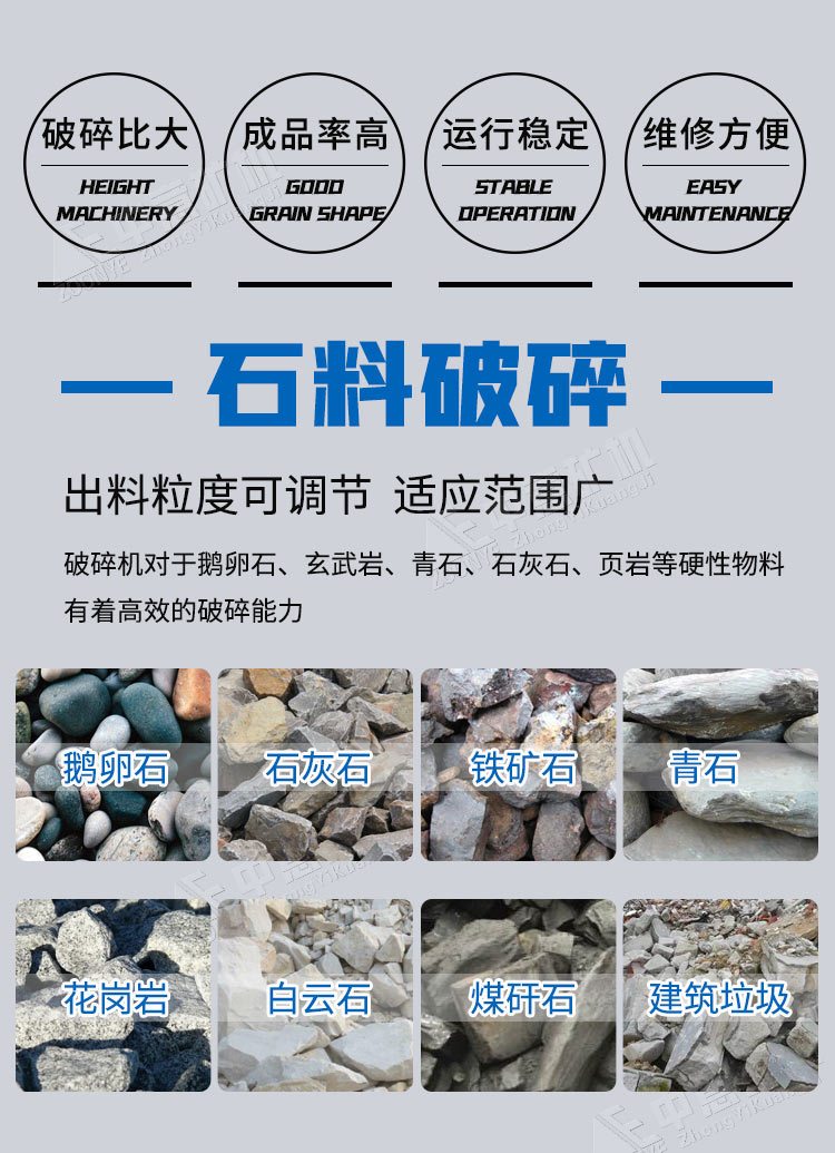 物料
