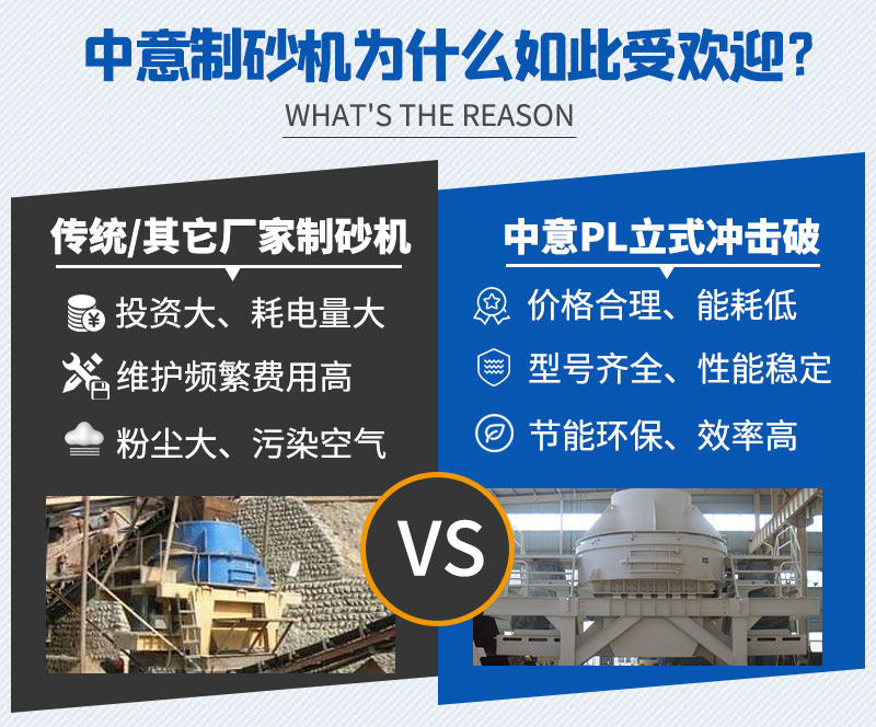 对比