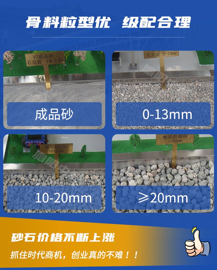砂石骨料