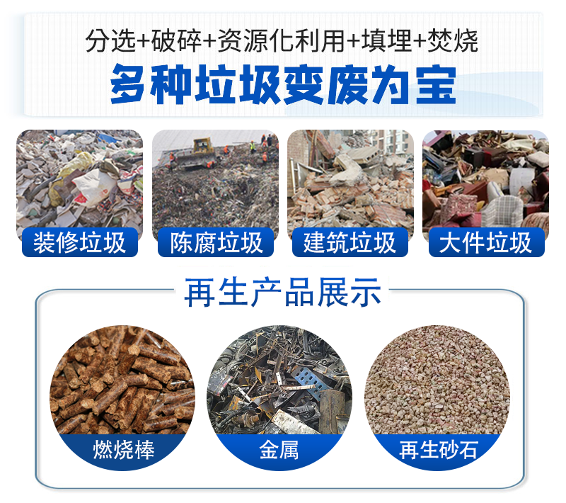 固废垃圾变废为宝