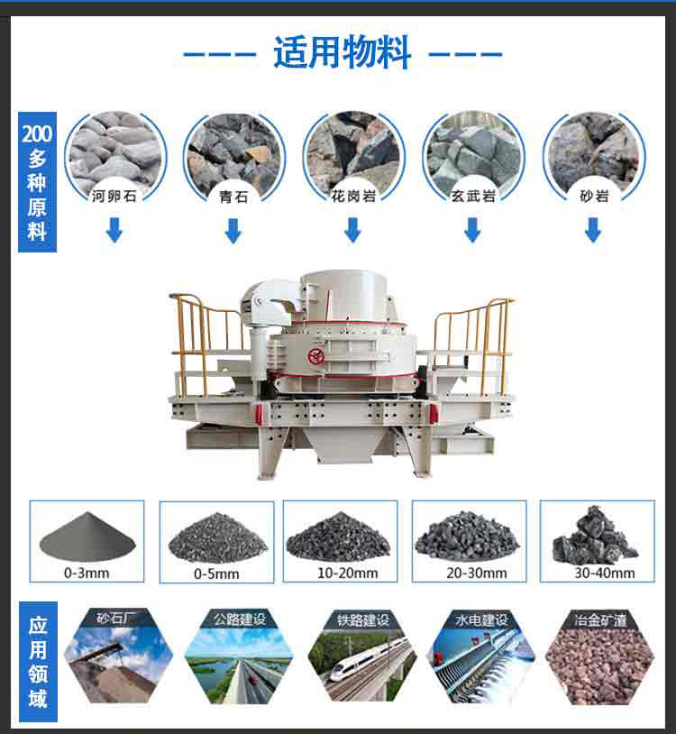 制砂机页面_03.jpg