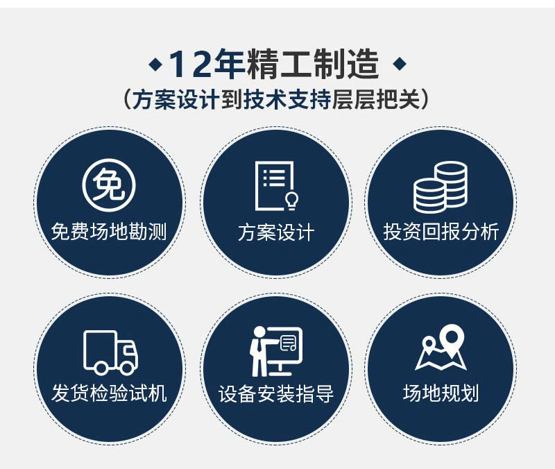 移动破碎站轮胎